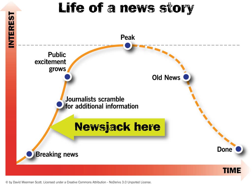 news-story-life